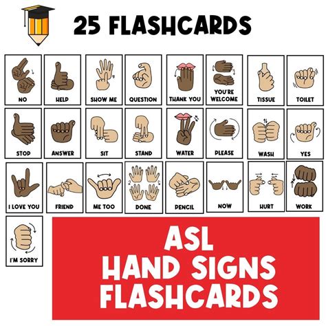 about in asl|asl sign for example.